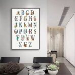 poster abecedaire vintage