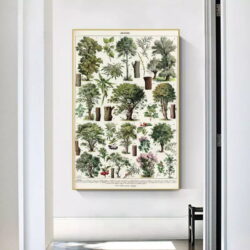 vintage tree poster