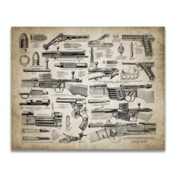 weapons poster