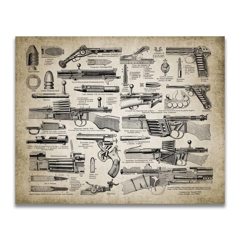 weapons poster weapons poster