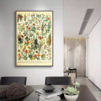 vintage botanical poster