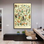 vintage botanical poster