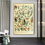 vintage botanical poster