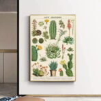 vintage cactus poster
