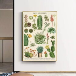 vintage cactus poster
