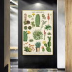 vintage cactus poster