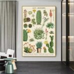 vintage cactus poster
