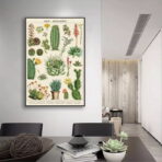 vintage cactus poster