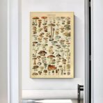 vintage mushroom poster 1