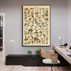 vintage mushroom poster 1