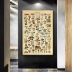 vintage mushroom poster 1