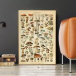 vintage mushroom poster 1