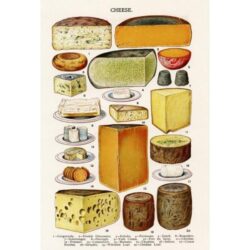 vintage cheese poster