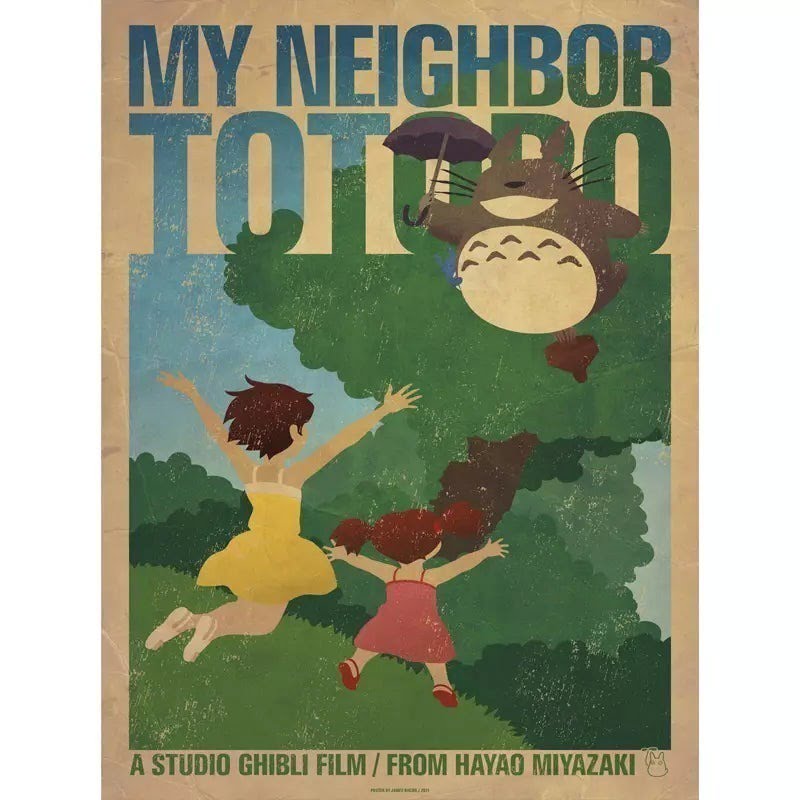 vintage ghibli poster vintage ghibli poster