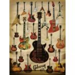 vintage guitar poster