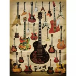 vintage guitar poster