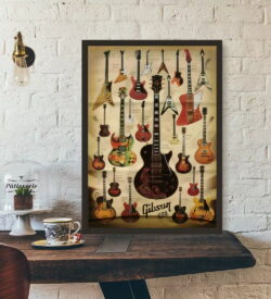 vintage guitar poster