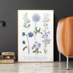 vintage plant poster 1