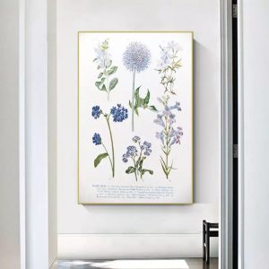 vintage plant poster 1