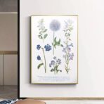 vintage plant poster 1