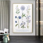 vintage plant poster 1