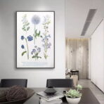 vintage plant poster 1