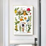 vintage plant poster