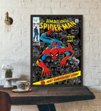 poster spiderman vintage