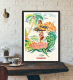 vintage tropical poster