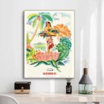 vintage tropical poster