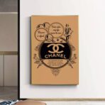vintage chanel poster 1