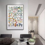 vintage fruit poster 1