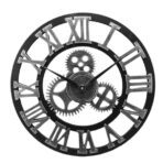 industrial clock gear