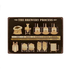 vintage metal plaque brewery process