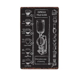 metal plate vintage espresso manufacturing