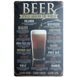 vintage metal plate beer styles
