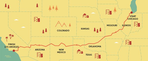 tout savoir sur la route 66 route 66