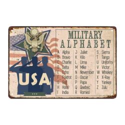 alphabet plaque