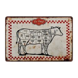 beef metal plate