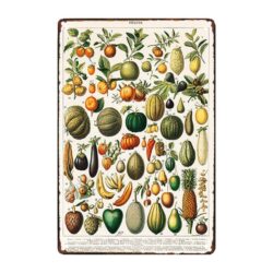 botanical metal plate